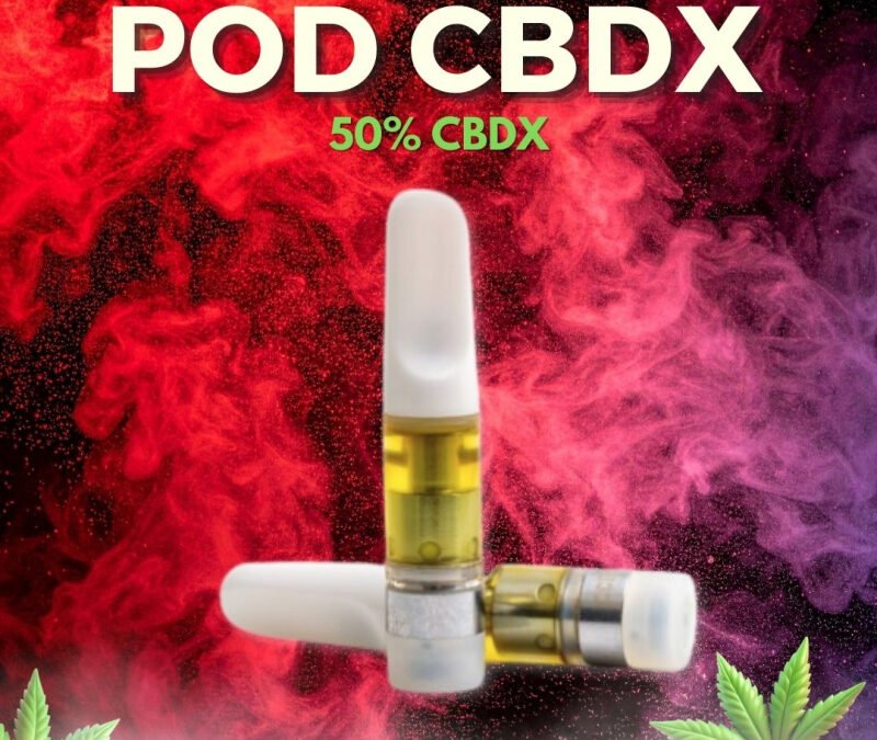 What Is CBDX? Everything You Need to Know | UK Guide